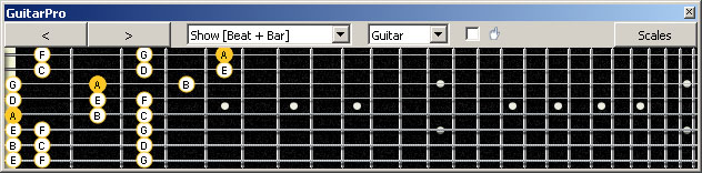 GuitarPro6 (8 string : Drop E) A minor scale (aeolian mode) 3nps : 5Am3Gm1 box shape