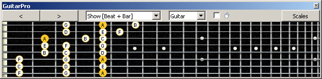 GuitarPro6 (8 string : Drop E) A minor scale (aeolian mode) 3nps : 8Gm6Gm3Gm1 box shape