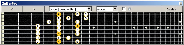 GuitarPro6 (8 string : Drop E) A minor scale (aeolian mode) 3nps : 8Em6Em4Em1 box shape