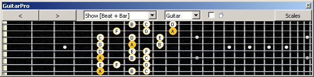 GuitarPro6 (8 string : Drop E) A minor scale (aeolian mode) 3nps : 8Em6Em4Dm2 box shape