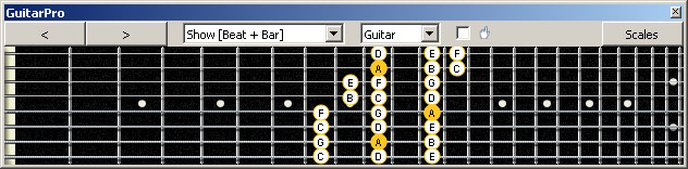 GuitarPro6 (8 string : Drop E) A minor scale (aeolian mode) 3nps : 7Bm5Bm2 box shape