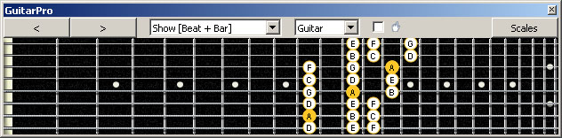 GuitarPro6 (8 string : Drop E) A minor scale (aeolian mode) 3nps : 7Bm5Am3 box shape