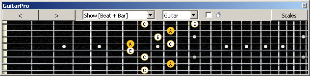 GuitarPro6 (8 string : Drop E) A minor arpeggio (3nps) : 7Dm4Dm2 box shape