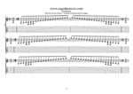 DBAGE octaves D dorian mode box shapes TAB pdf