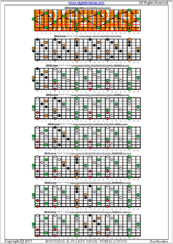 BLOGoZON No.204 - 8 string (EBEADGBE - Drop E8 tuning) C