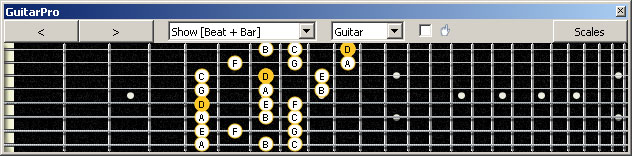 GuitarPro6 (8 string : Drop E) D dorian mode 3nps : 5Am3Gm1 box shape
