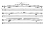 EDBAG octaves E phrygian mode box shapes TAB pdf