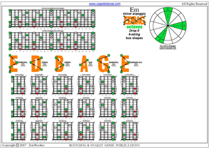 EDBAG octaves E minor arpeggio box shapes pdf
