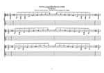 EDBAG octaves E minor arpeggio box shapes TAB pdf