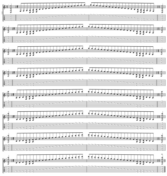 E phrygian mode 3nps (8-string: Drop E) box shapes TAB