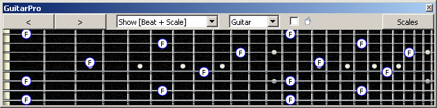 GuitarPro6 F natural octaves