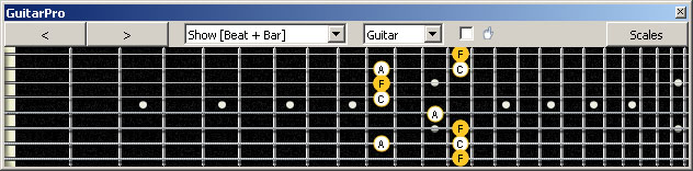 GuitarPro6 (8-string: Drop E) F major arpeggio : 8E6E4E1 box shape pdf