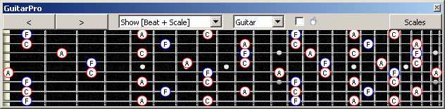 GuitarPro6 8-string Drop E: F major arpeggio