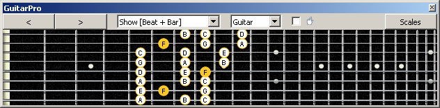 GuitarPro6 (8 string : Drop E) F lydian mode 3nps : 7B5B2 box shape