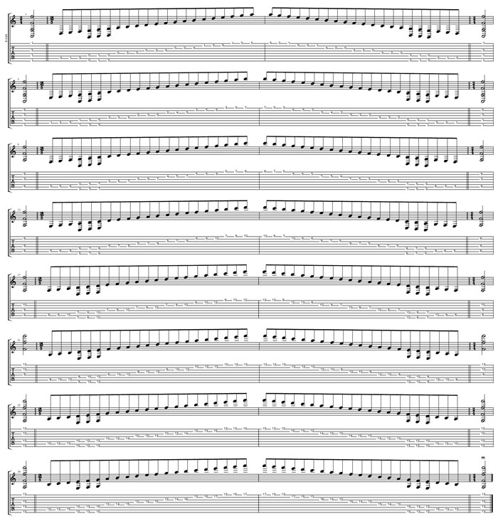 F lydian mode 3nps (8-string: Drop E) box shapes TAB