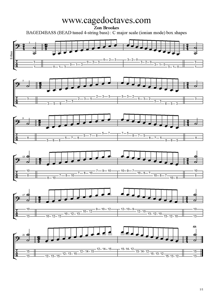 GuitarPro6 C major scale box shapes TAB