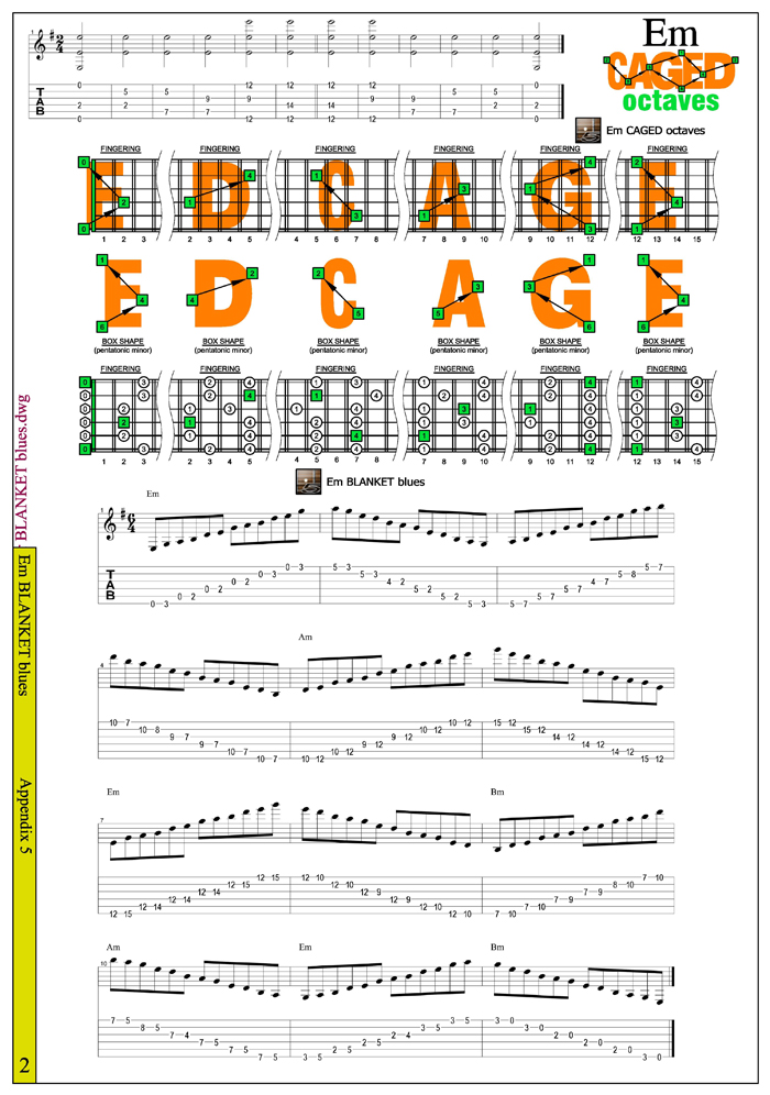 E minor pentatonic blanket blues