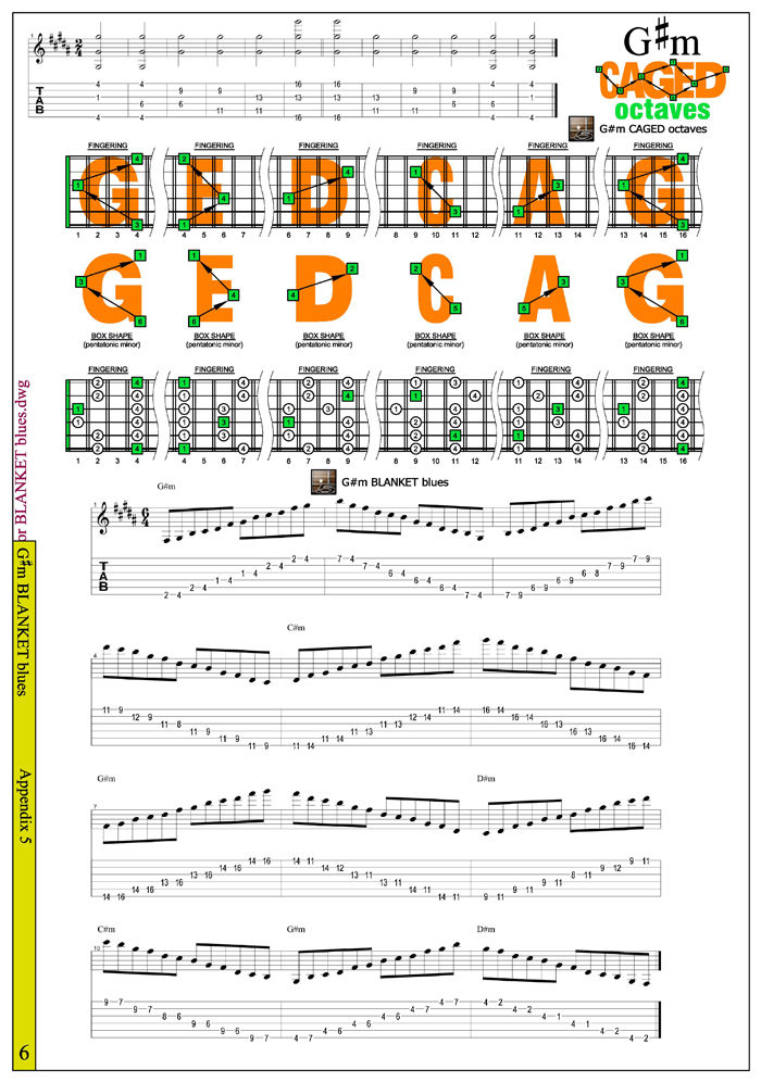 G# minor pentatonic blanket blues