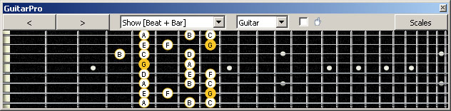 GuitarPro6 (8-string: Drop E) G mixolydian mode : 7D4D2 box shape pdf