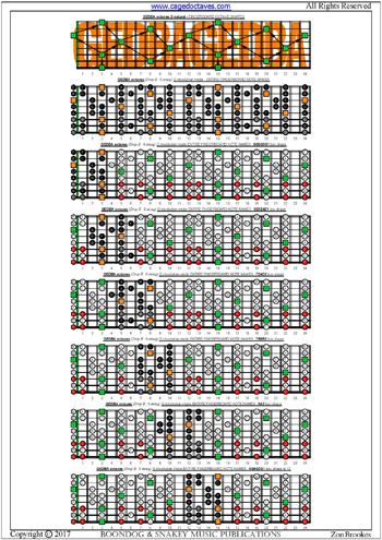 GEDBA octaves G mixolydian mode box shapes : entire fretboard notes