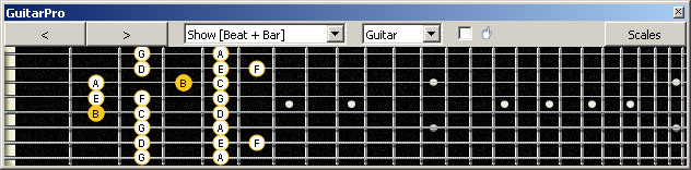 GuitarPro6 (8 string : Drop E) B locrian mode : 5A3 box shape