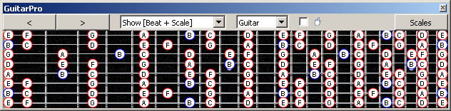 GuitarPro6 B locrian mode