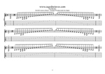 B locrian mode (8-string: Drop E) box shapes TAB pdf