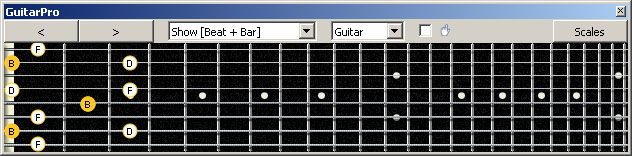 GuitarPro6 (8 string : Drop E) B diminished arpeggio : 7B5B2 box shape