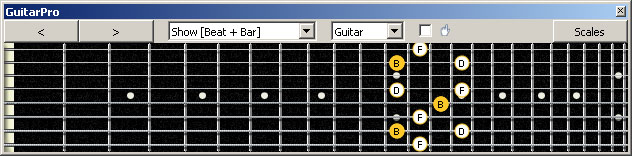 GuitarPro6 (8 string : Drop E) B diminished arpeggio : 7B5B2 box shape at 12