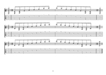 B diminished arpeggio (8-string: Drop E) box shapes TAB pdf