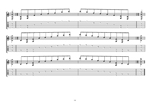 B diminished arpeggio (8-string: Drop E) box shapes TAB pdf