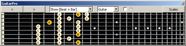 GuitarPro6 (8 string : Drop E) B locrian mode 3nps : 8G6G3G1 box shape