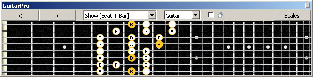 GuitarPro6 (8 string : Drop E) B locrian mode 3nps : 8E6E4E1 box shape