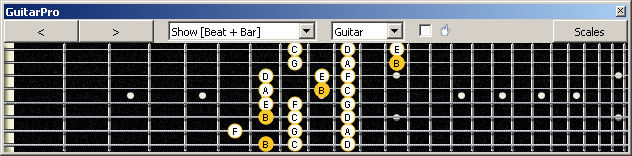 GuitarPro6 (8 string : Drop E) B locrian mode 3nps : 8E6E4D2 box shape