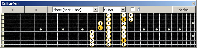 GuitarPro6 (8 string : Drop E) B locrian mode 3nps : 7D4D2 box shape
