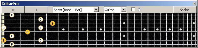 GuitarPro6 (8 string : Drop E) B diminished arpeggio (3nps) : 7B5A3 box shape