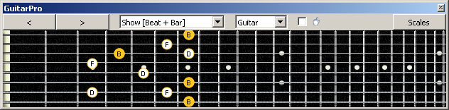 GuitarPro6 (8 string : Drop E) B diminished arpeggio (3nps) : 8G6G3G1 box shape
