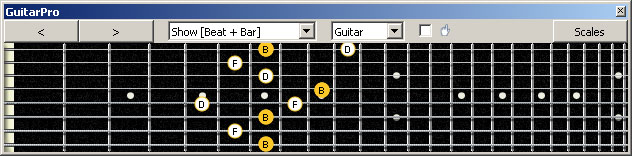 GuitarPro6 (8 string : Drop E) B diminished arpeggio (3nps) : 8E6E4E1 box shape