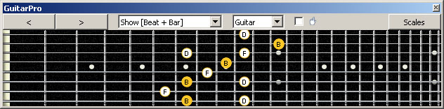 GuitarPro6 (8 string : Drop E) B diminished arpeggio (3nps) : 8E6E4D2 box shape