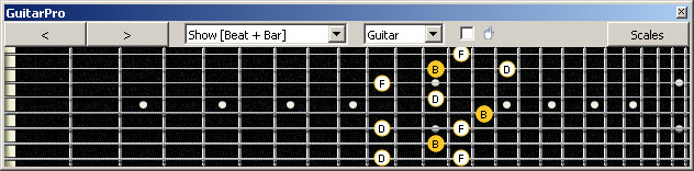 GuitarPro6 (8 string : Drop E) B diminished arpeggio (3nps) : 7B5B2 box shape