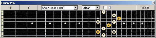 GuitarPro6 (8 string : Drop E) B diminished arpeggio (3nps) : 7B5A3 box shape at 12