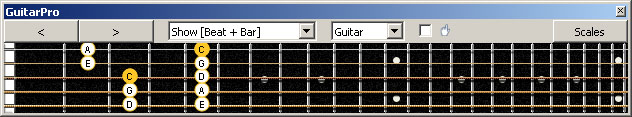 GuitarPro6 fingerboard C pentatonic major scale : 3A1 box shape