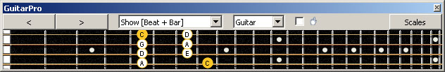 GuitarPro6 fingerboard C pentatonic major scale : 4G1 box shape