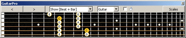 GuitarPro6 fingerboard C pentatonic major scale : 5G2 box shape