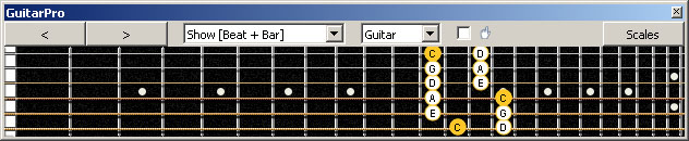 GuitarPro6 fingerboard C pentatonic major scale : 6B4C1 box shape at 12
