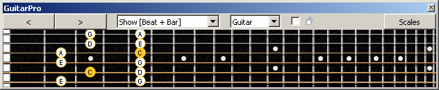 GuitarPro6 fingerboard C pentatonic major scale : 5a3 box shape