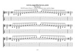 C pentatonic major scale (7-string: Drop A) box shapes TAB pdf