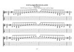 C pentatonic major scale (7-string: Drop A) box shapes TAB pdf