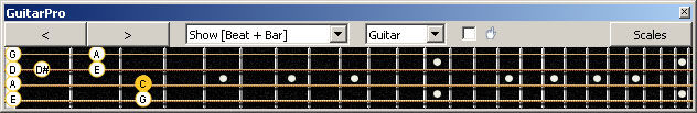 GuitarPro6 (4-string bass : Low E) C pentatonic major scale : 3C* box shape
