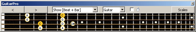 GuitarPro6 (4-string bass : Low E) C pentatonic major scale : 3A1 box shape